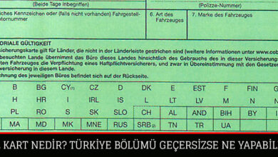 Kapıkule İpsala Sınır Kapısı Yeşil Kağıt Sigorta 2023 Fiyat