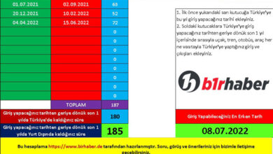 185 gün hesaplama kaltı mı nasıl yapılır