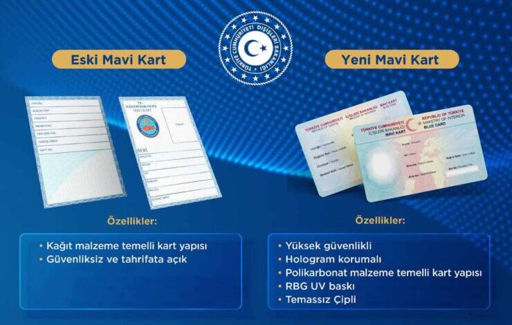 Mavi Kart nedir, nasıl alınır Mavi Kart Başvurusu 2024 Güncel